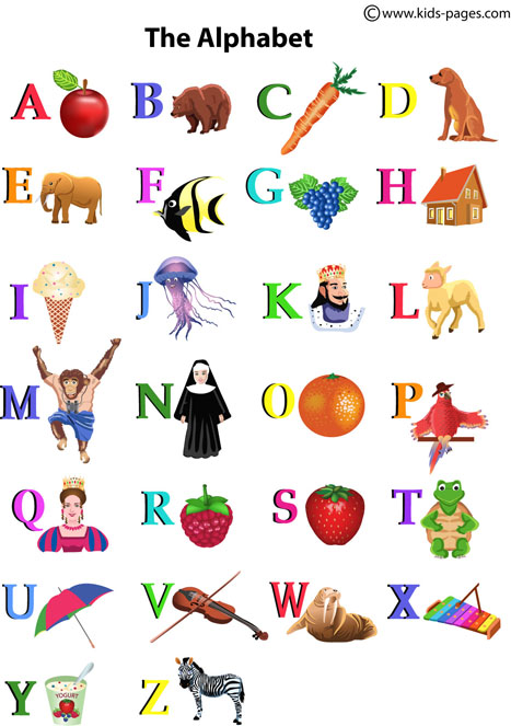 The Alphabet flashcard