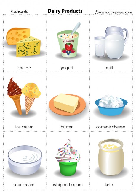 Alphabetical List Of Dairy Products