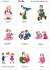 Family 1 flashcards