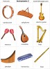 Instruments 2 flashcards