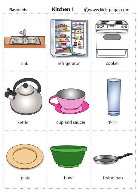 Kitchen 1 flashcard