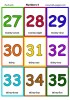 Numbers 4 flashcards