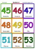 Numbers 6 flashcards