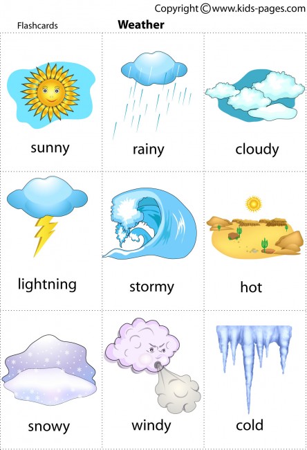Weather flashcard