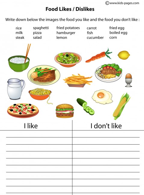 Food - Likes/Dislikes