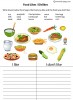 Food - Likes/Dislikes